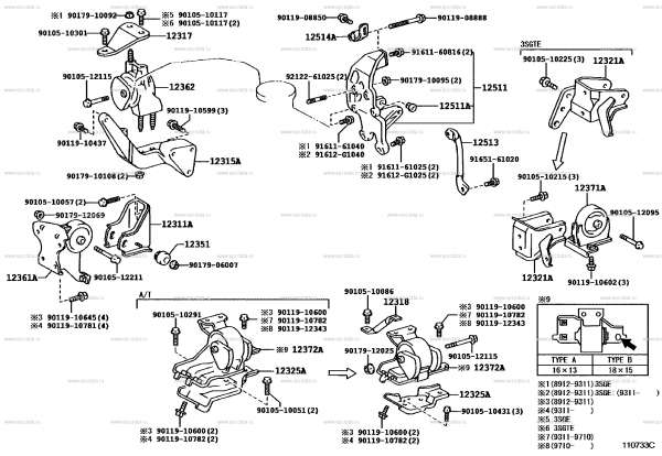 MR2 SW20 - Engine Mount Kit ~ NA